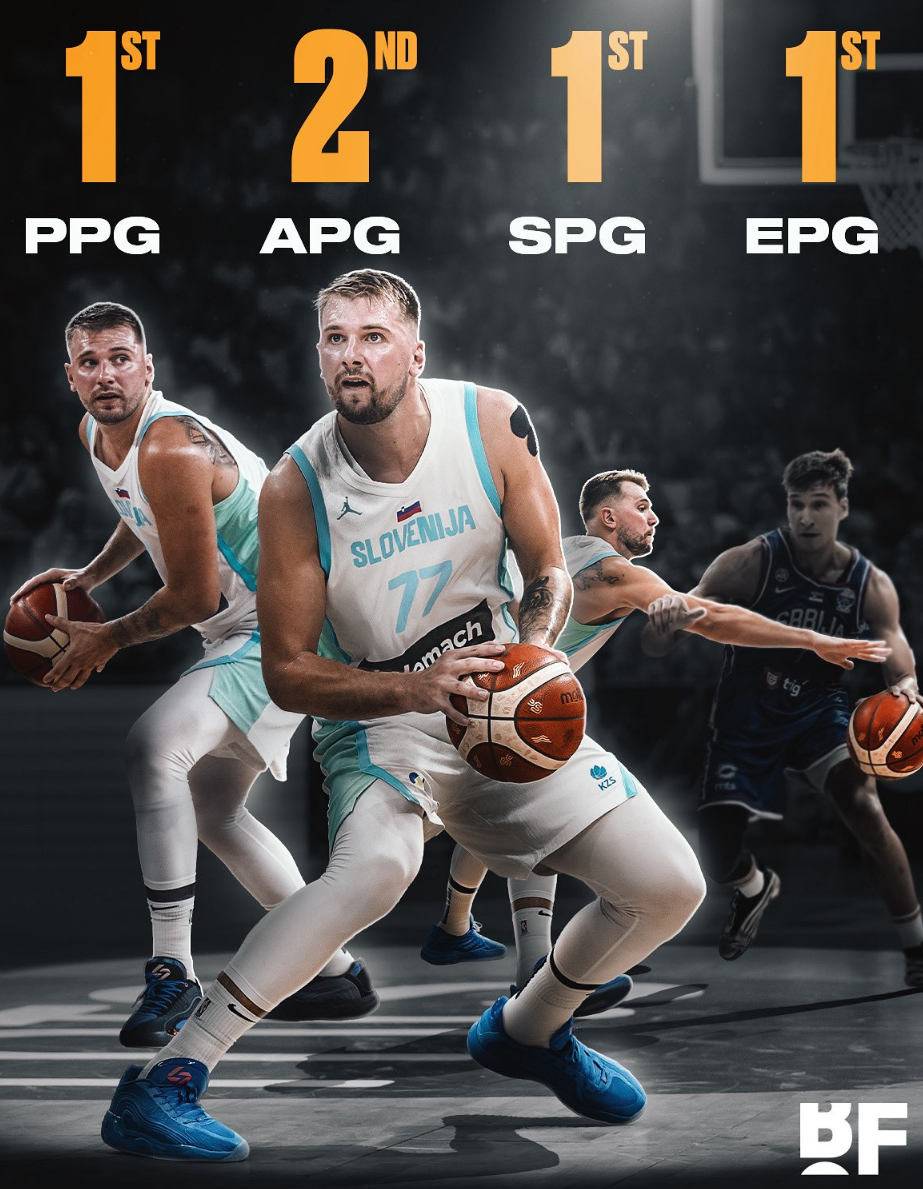 开元官方网站-刚刚！东契奇连续二十场比赛得分超过爆冷塞维利亚手感冰凉备战意甲，风云突变里尔关键时刻内部沟通(东契奇总得分)